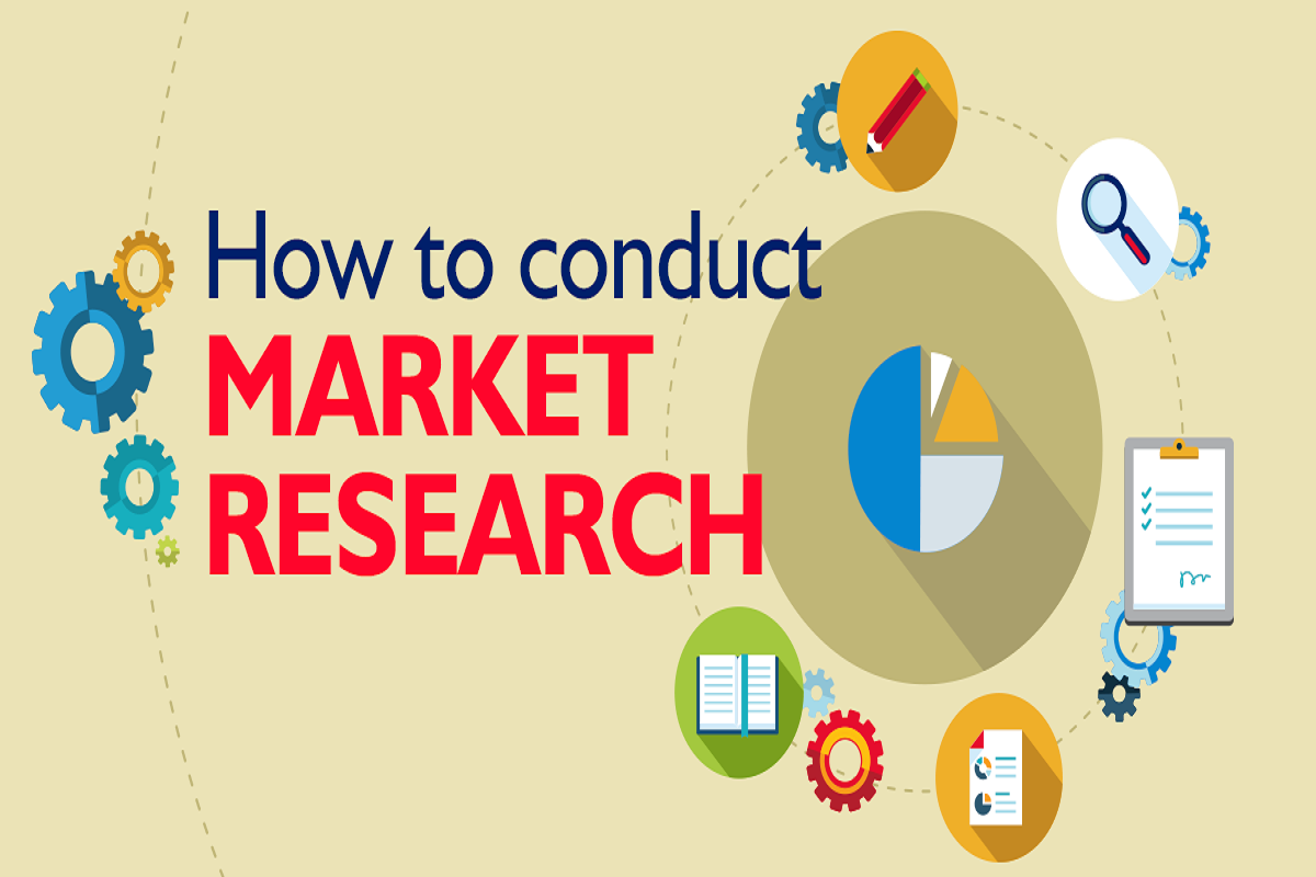 what is market research ks3