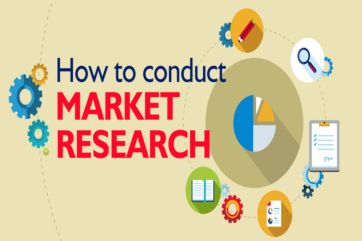 MarketResearch