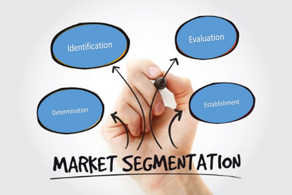 market-segmentation