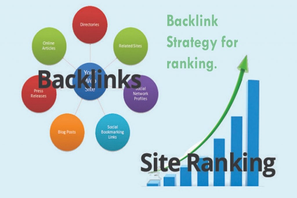 How Backlink Strategy is essential for ranking.