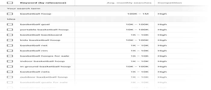 Product Category