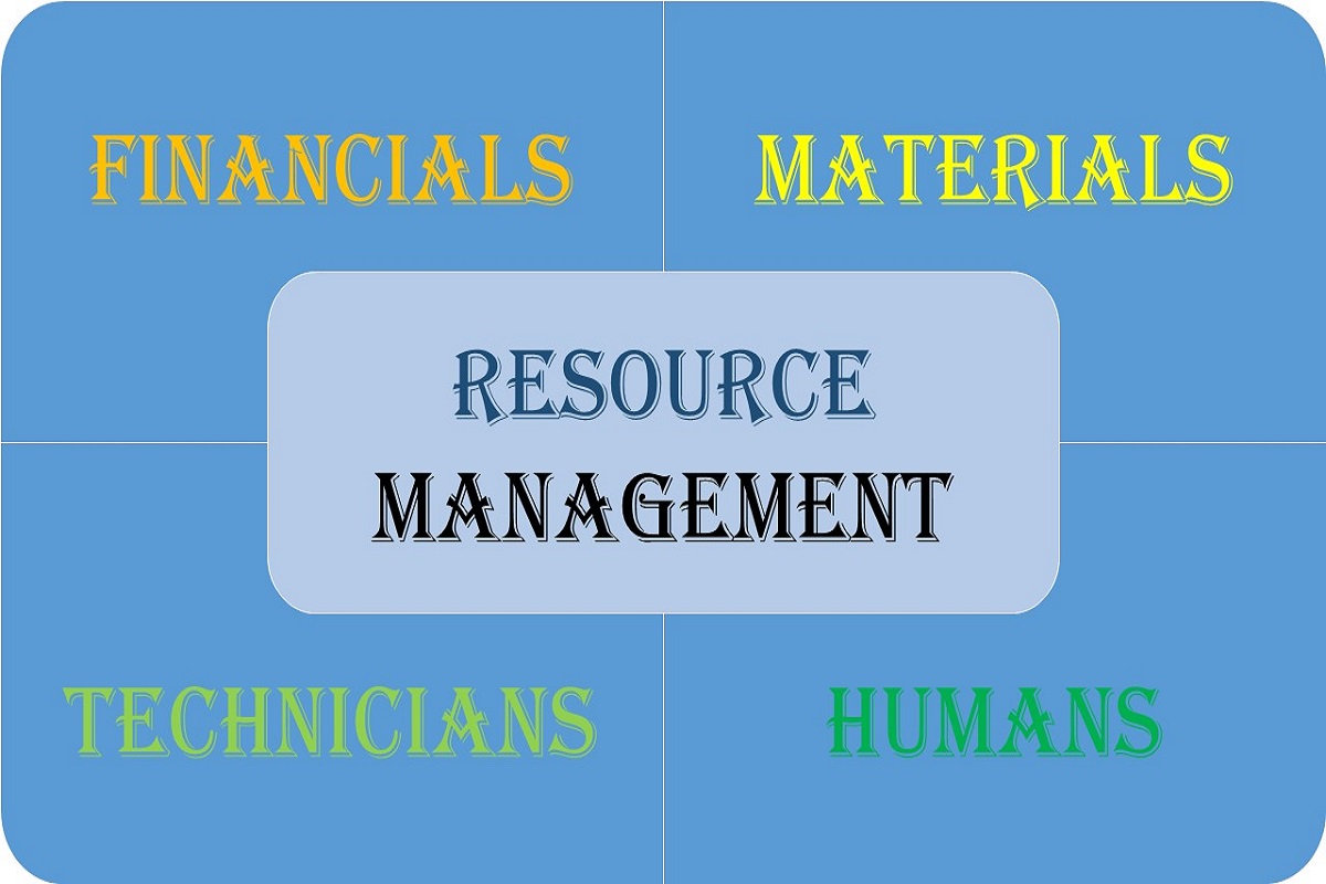 Resource Management Fundamentals