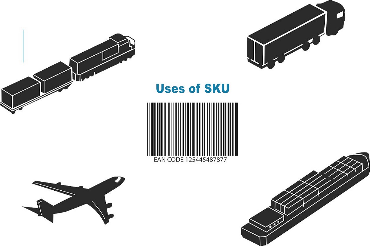 Uses of SKU