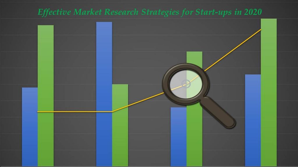 Market Research Strategies for Startups