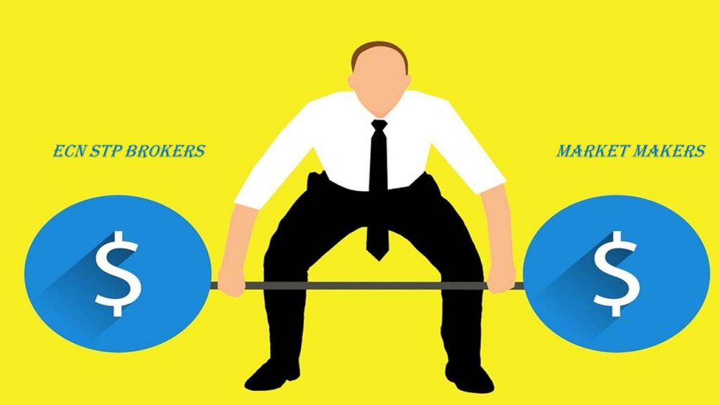 No Dealing Desk ECN STP Brokers vs. Market Makers