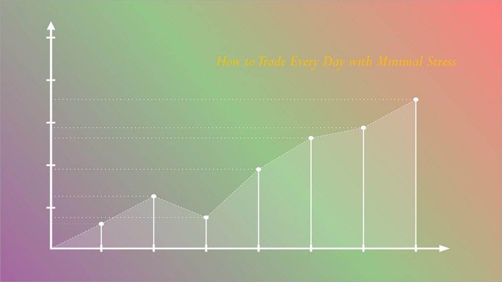 How to Trade Every Day with Minimal Stress