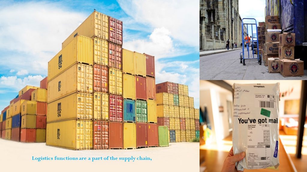 Logistics functions are a part of the supply chain