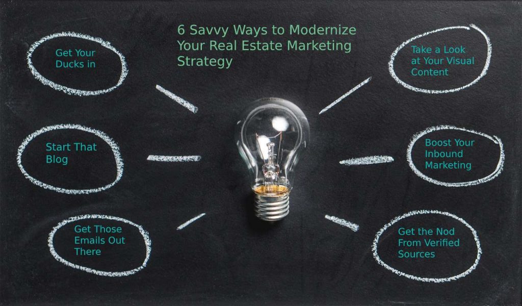 Real estate Marketing Strategy