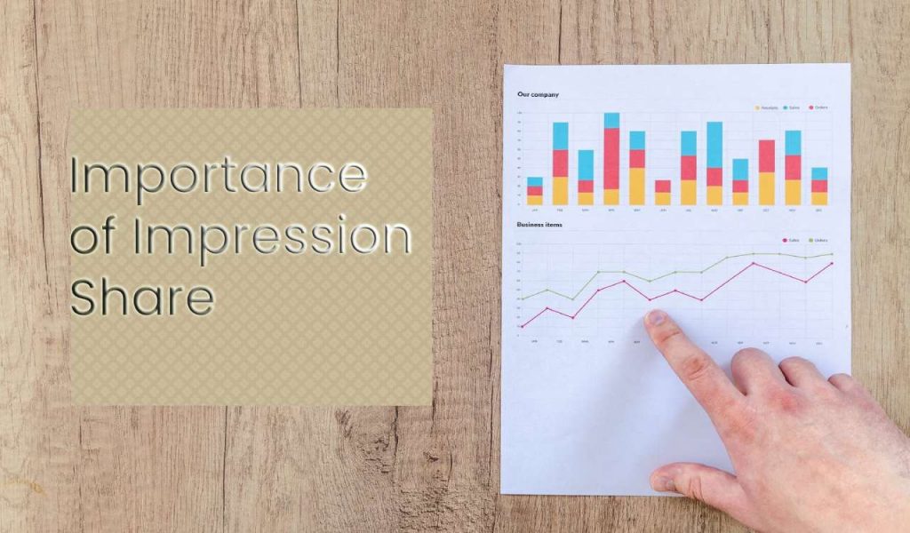 The Importance of Impression Share