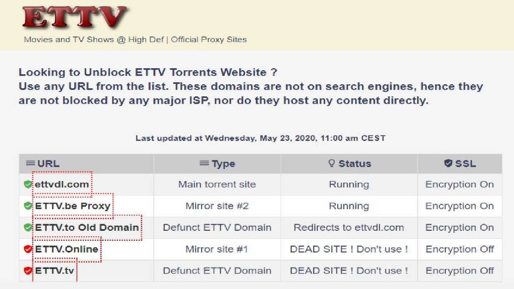 ETTV a site like Torrent king