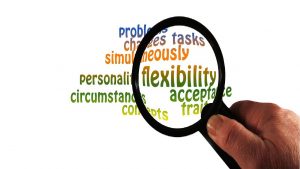 How Different Personality Traits Affect the Choice of Business
