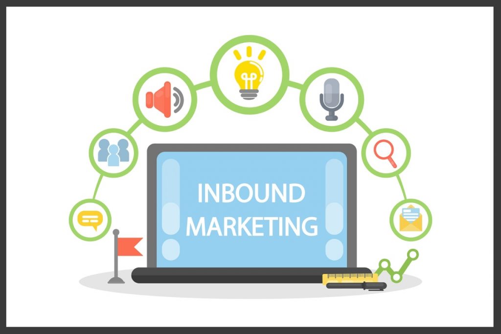 6 Reasons your Business Needs a B2B Inbound Marketing Growth Plan