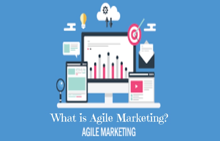 Agile Marketing (1)