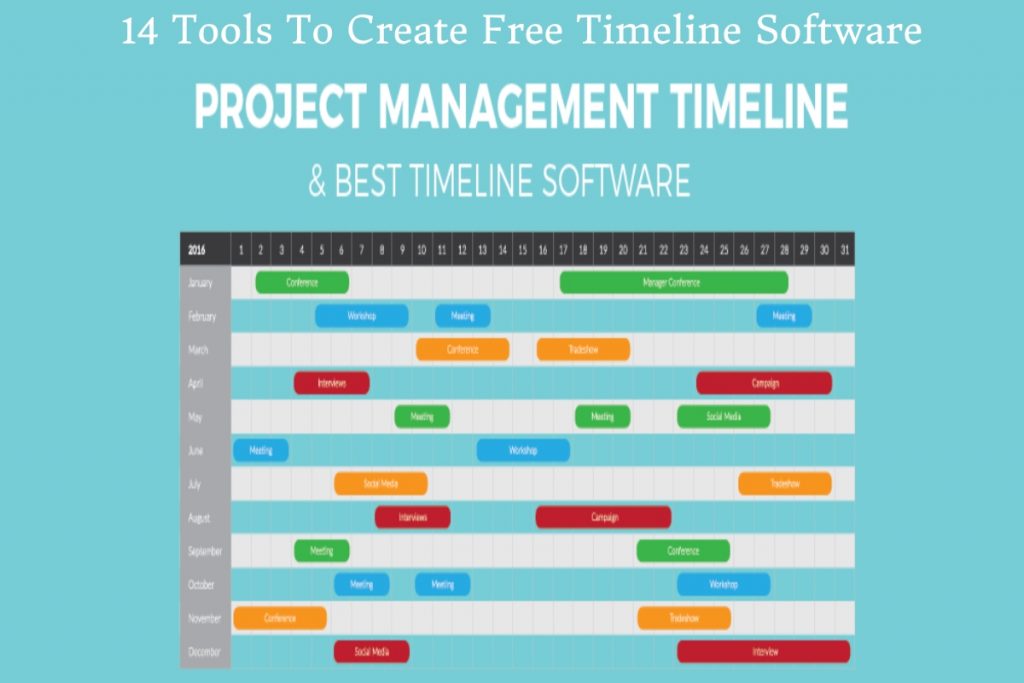 Free Timeline Software