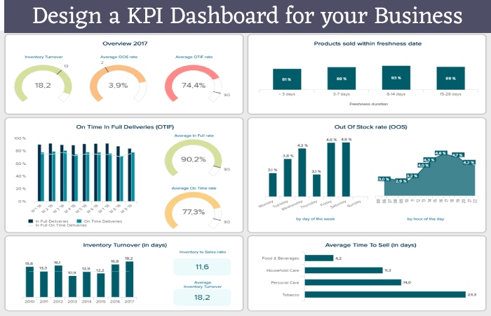 KPI Dashboard (1)