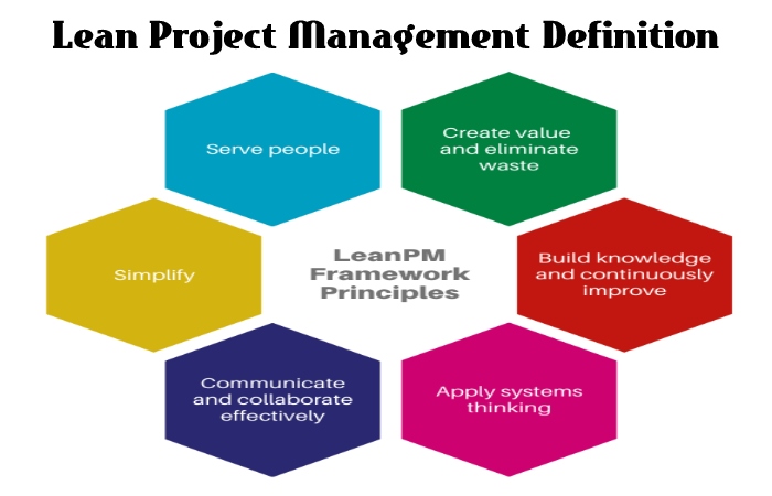 Lean Project Management (1)