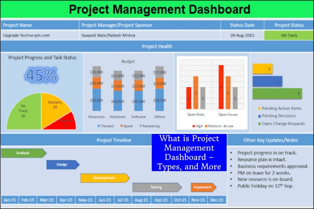 Project Management Dashboard