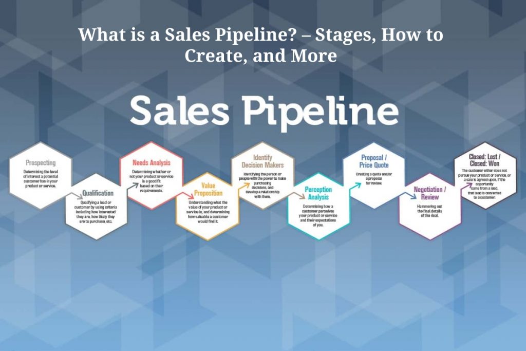 Sales Pipeline