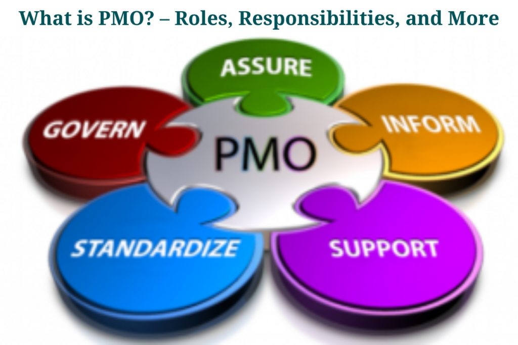 What is PMO? Roles, Responsibilities, and More