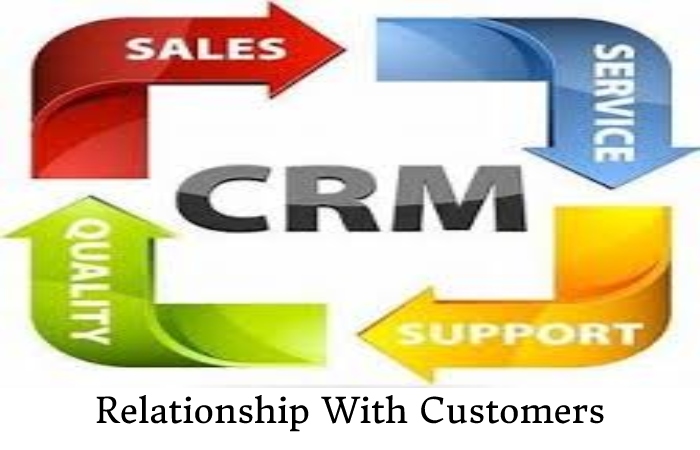 Free CRM