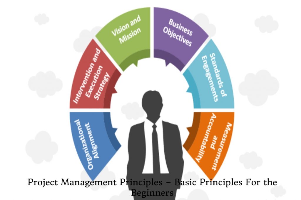 Project Management Principles