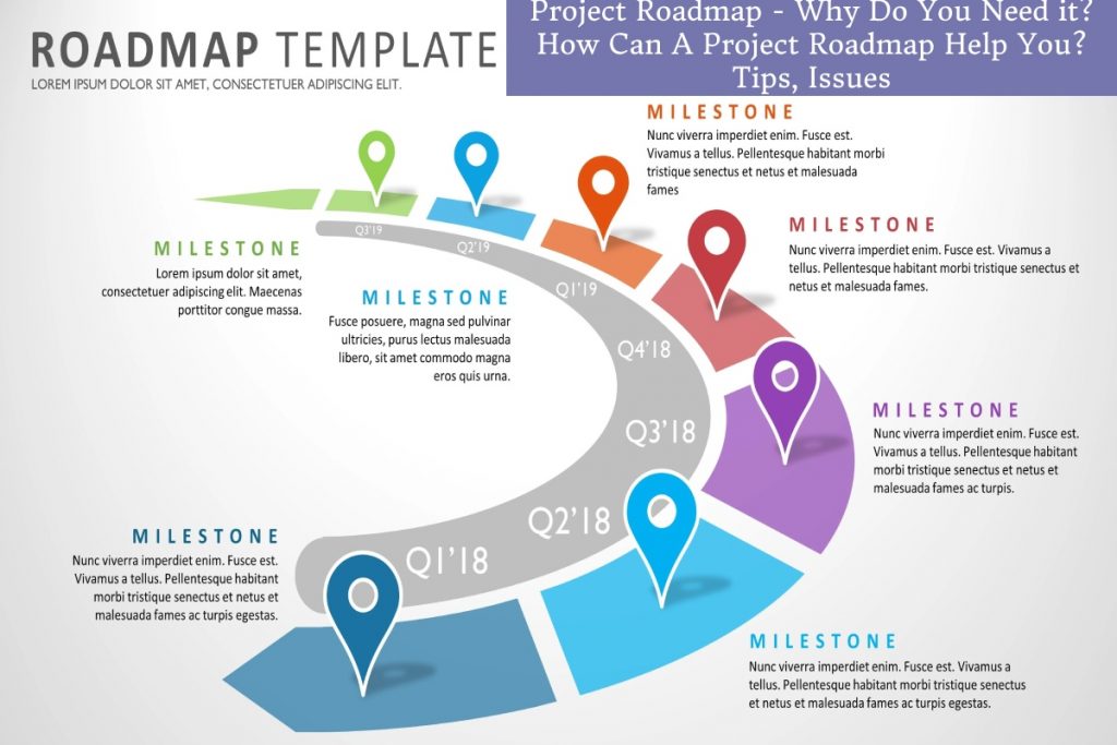 Project Roadmap