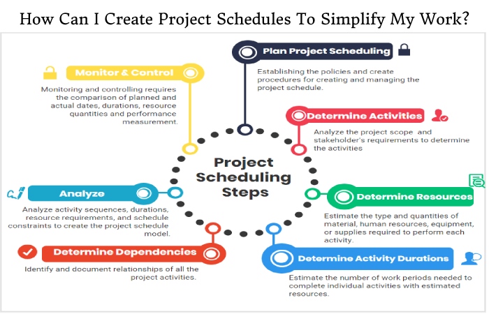 Project Schedule 