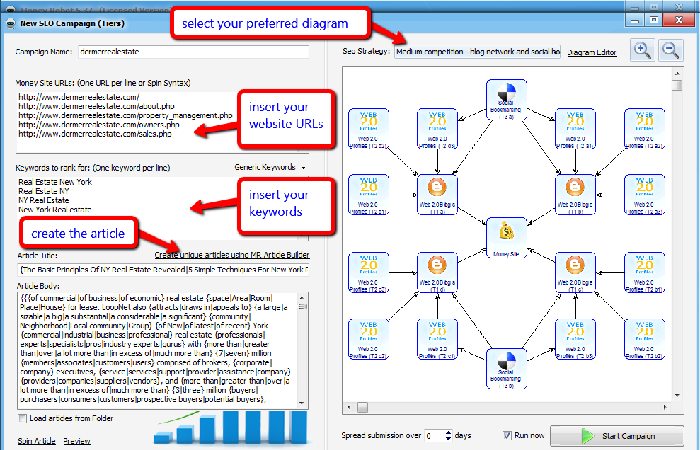 How to use Money robot