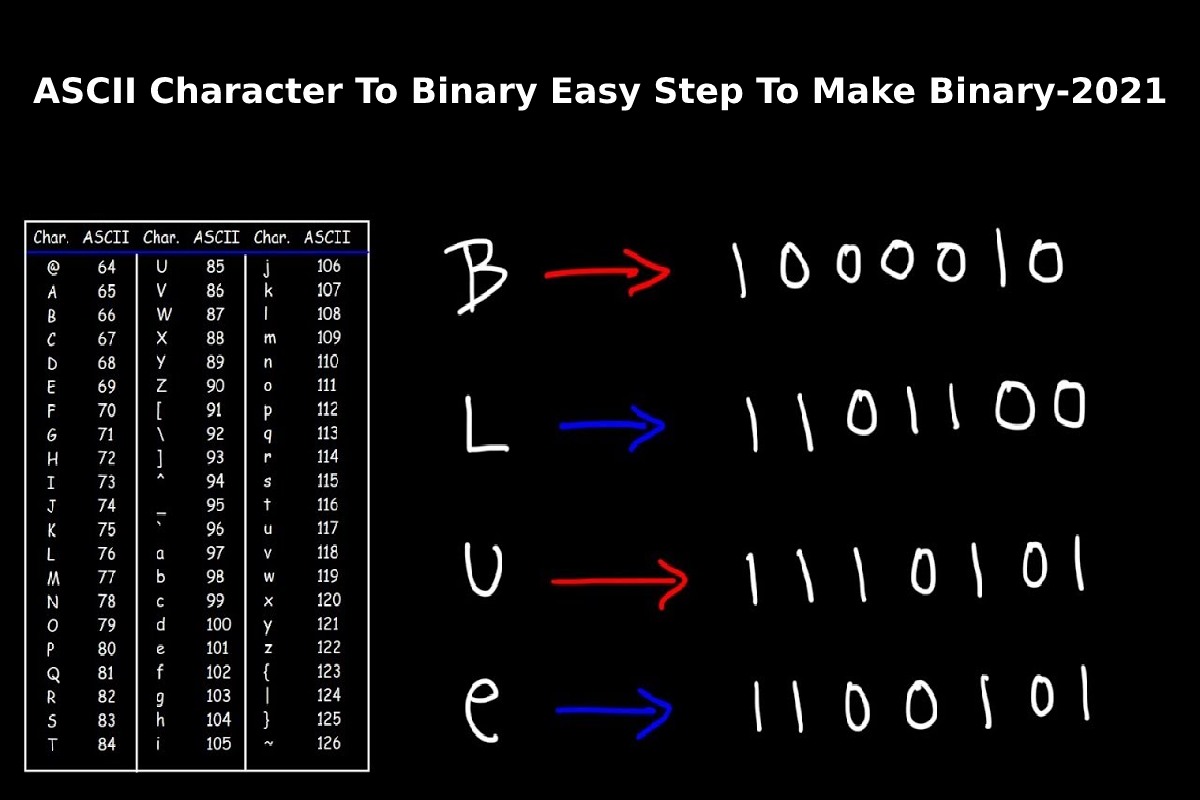 ASCII Character To Binary Easy Step To Make Binary-2021