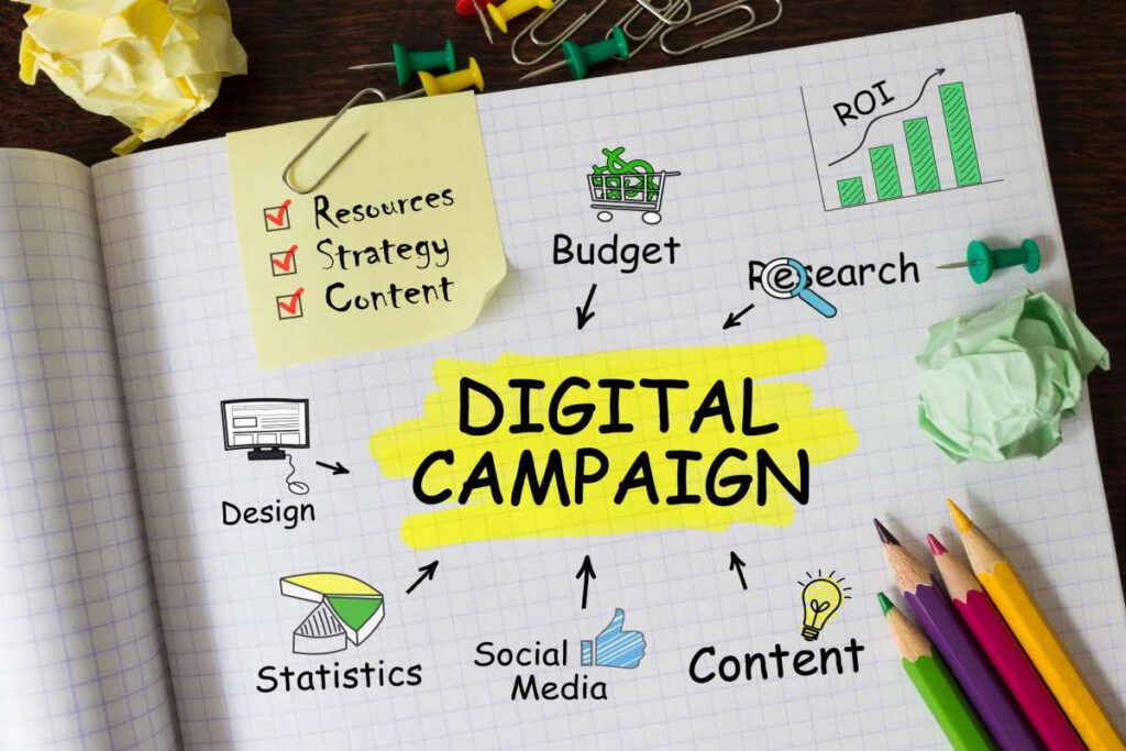 ways digital marketing