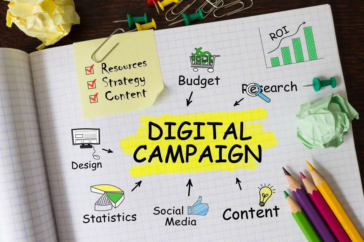 6 Ways Digital Marketing Helps Grow Your Business