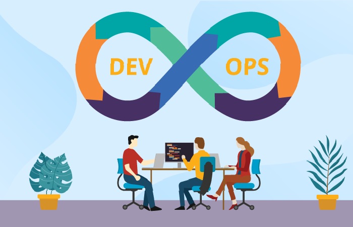 Practical Application of DevOps