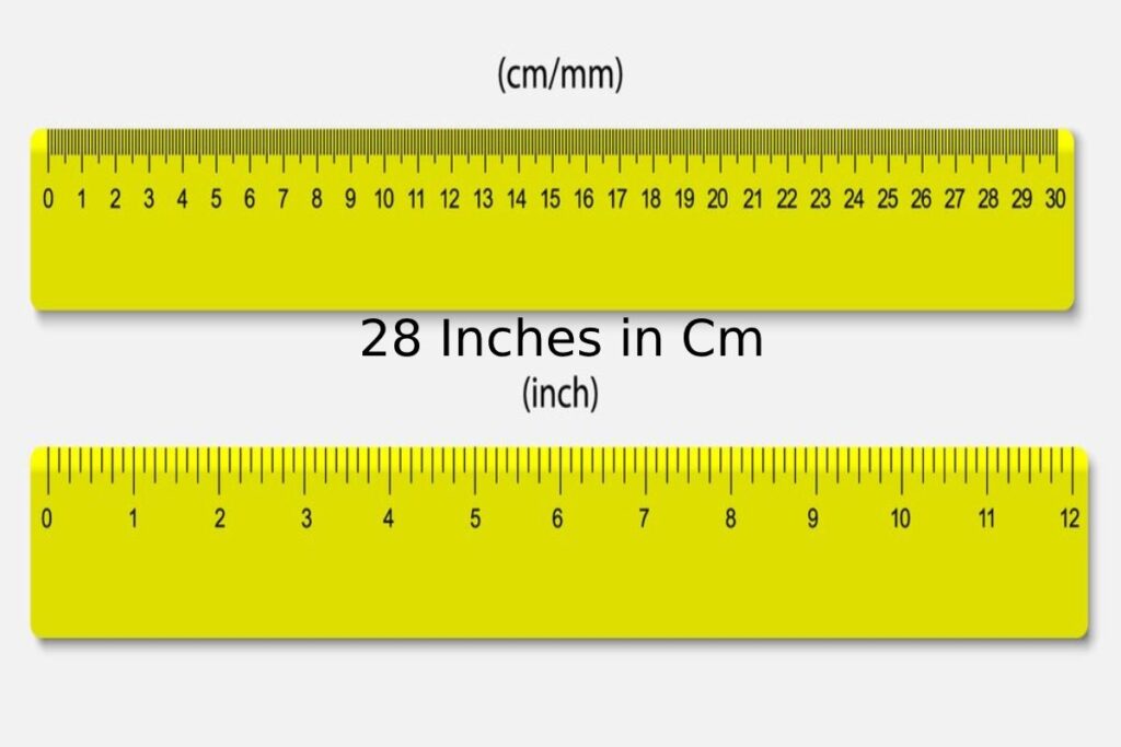 28 Inches in Cm