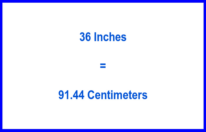 36 Inches in Centimetres