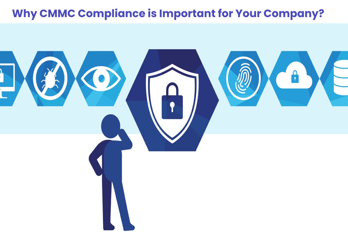 Why CMMC Compliance is Important for Your Company?