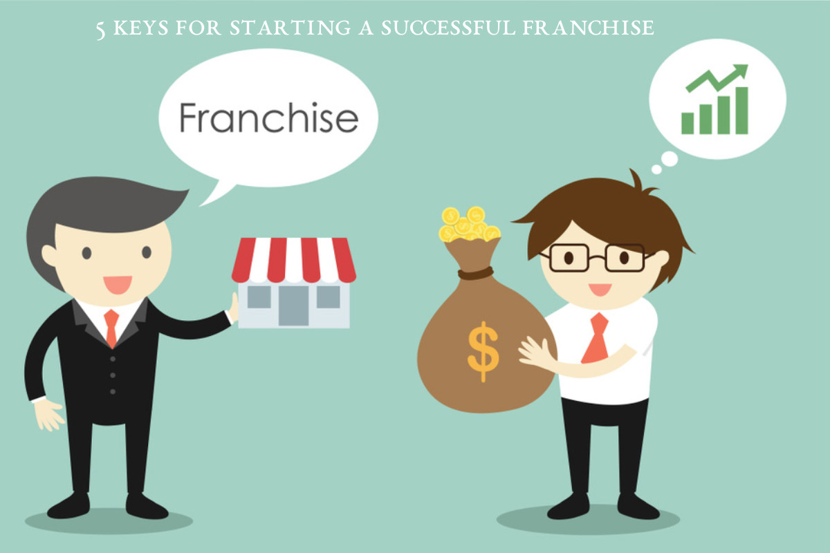 5 Keys for Starting a Successful Franchise