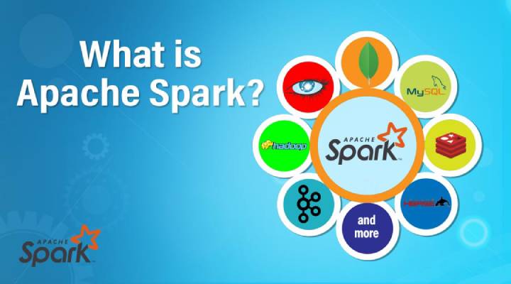 Apache Spark Write for Us