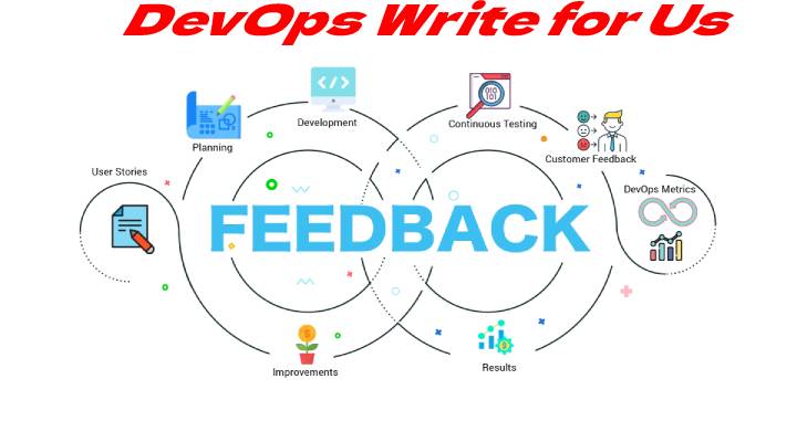 DevOps Write for Us                            