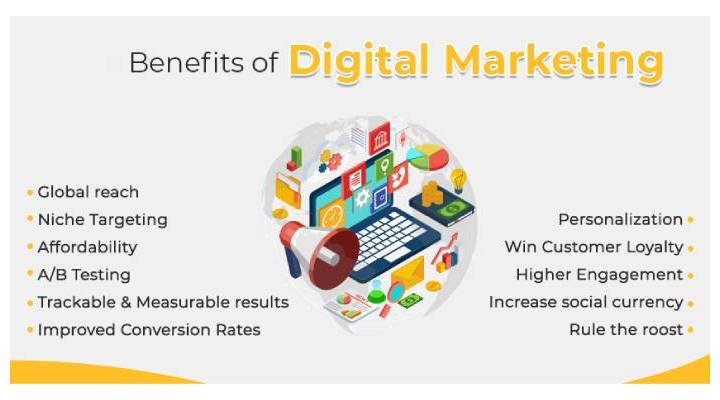 Benefits of Digital Marketing for Businesses