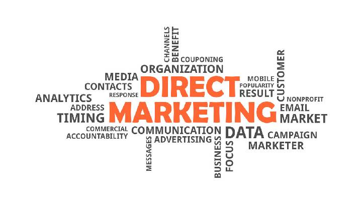 The Most Popular Measures in Direct Marketing