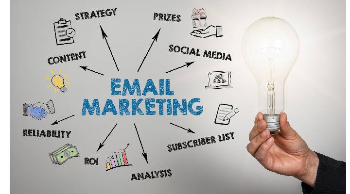 Email Marketing  Write For Us