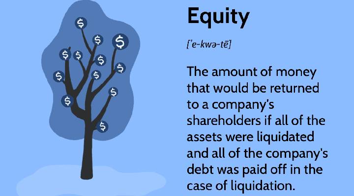 Equity Write For Us