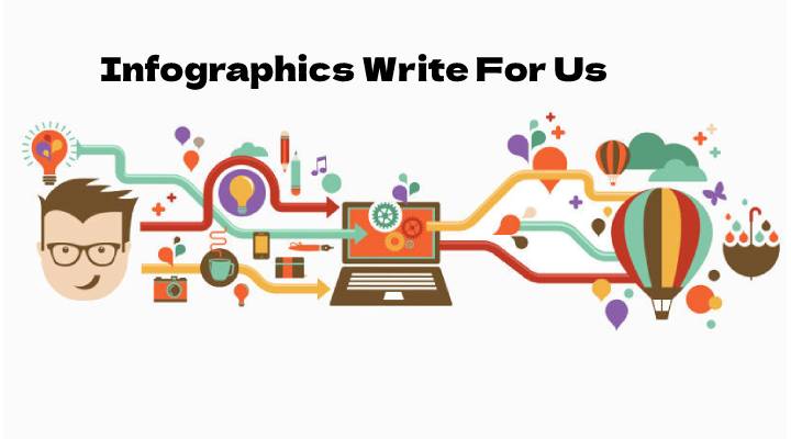 Infographics Write For Us