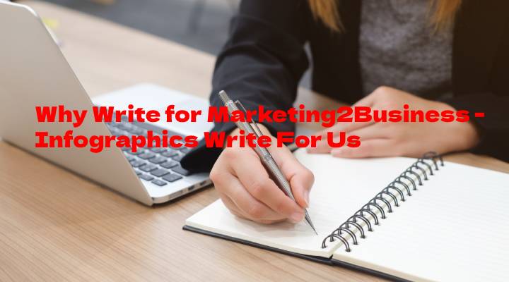 Why Write for Marketing2Business - Infographics Write For Us