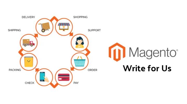 Magento Write for Us