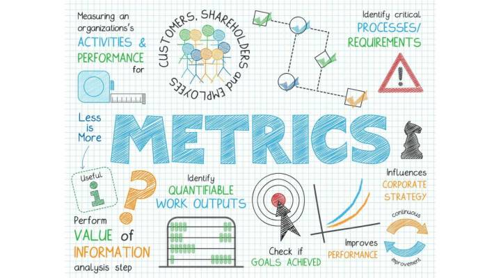 Metrics Write For Us