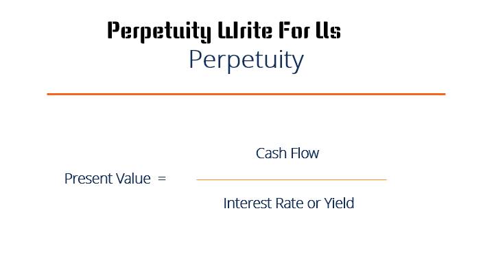 Perpetuity Write For Us 