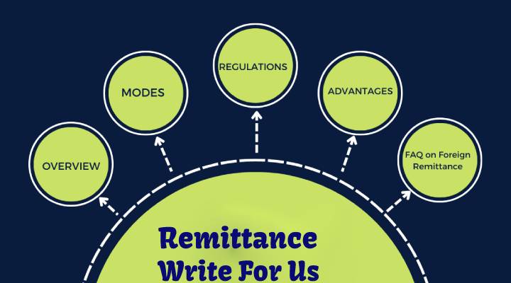 Remittance Write For Us