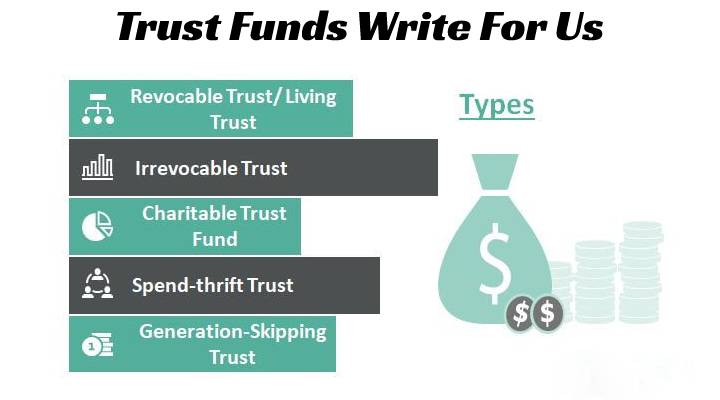 Trust Funds Write For Us