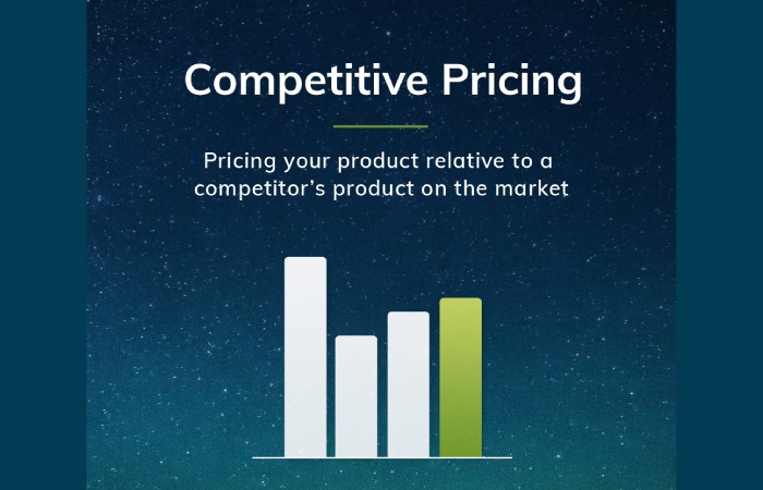 Competitive Pricing